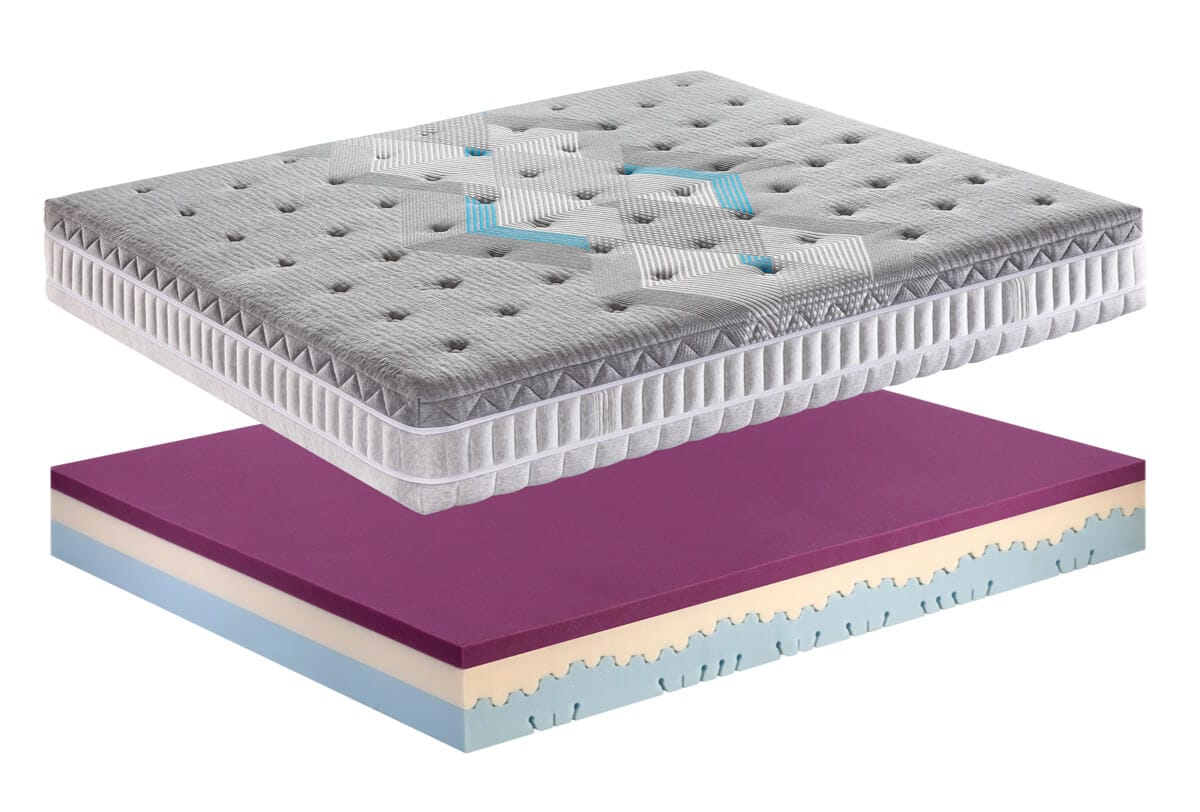 Гипоаллергенный и дышащий матрас из сои и Feel HD Manifattura Falomo TOP FEEL ARCH-00081162 - Вид №2