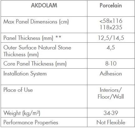 AKDO Мраморный пол / стена Akdolam sun-id-1365564 - Вид №6