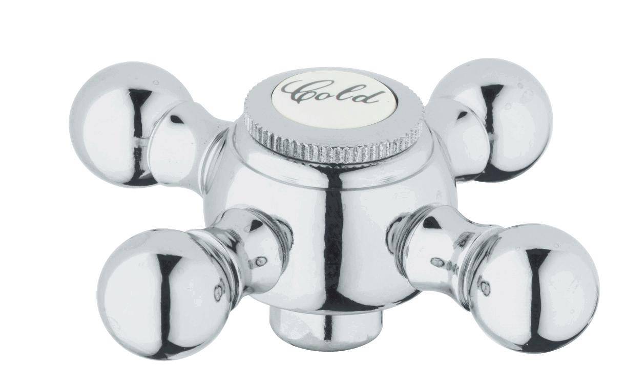 Рукоятка GROHE Sinfonia (45291000) Spare Parts