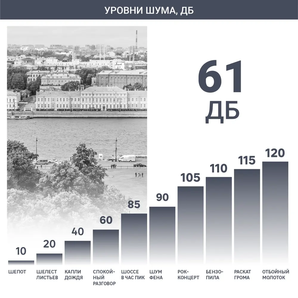Вентилятор настольный Equation Mini Cooma 40 Вт 30 см цвет нержавеющая сталь STLM-2082198 - Вид №5