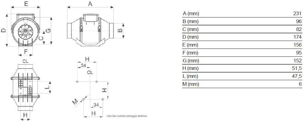 Vortice Канальный осевой центробежный вентилятор Lineo v0 17005 - Вид №4