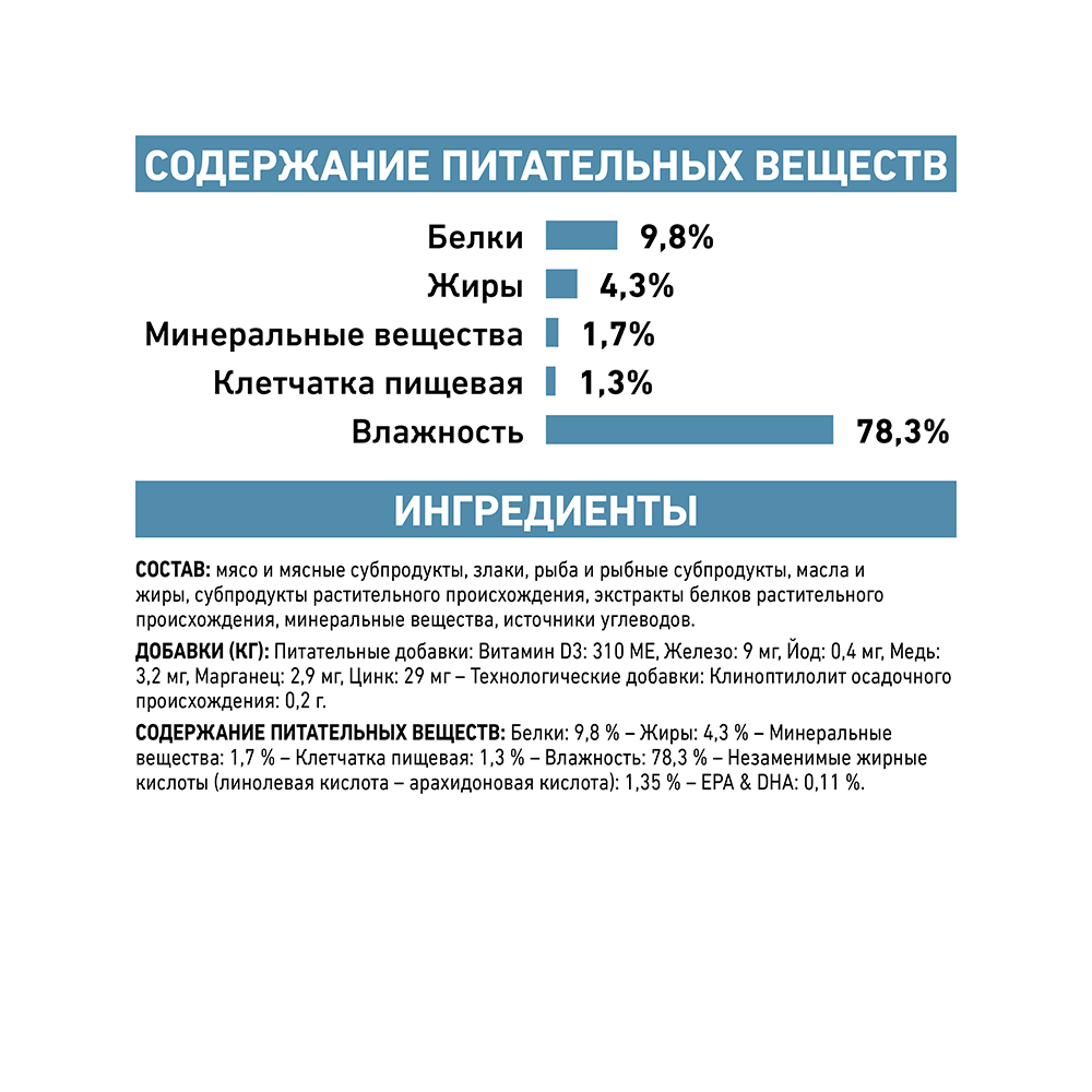 ПР0050018 Корм для кошек Vet Skin & Coat пауч 85г ROYAL CANIN  - Вид №6