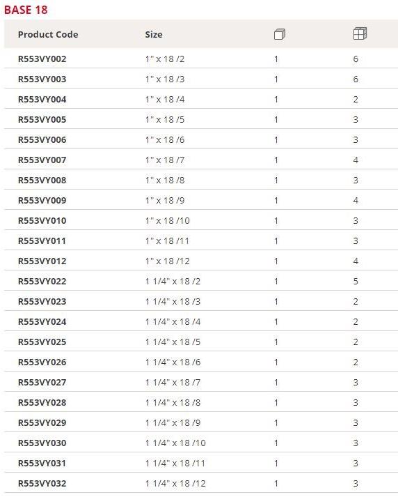 Giacomini Коллектор обратного распределения sun-id-1413495 - Вид №1