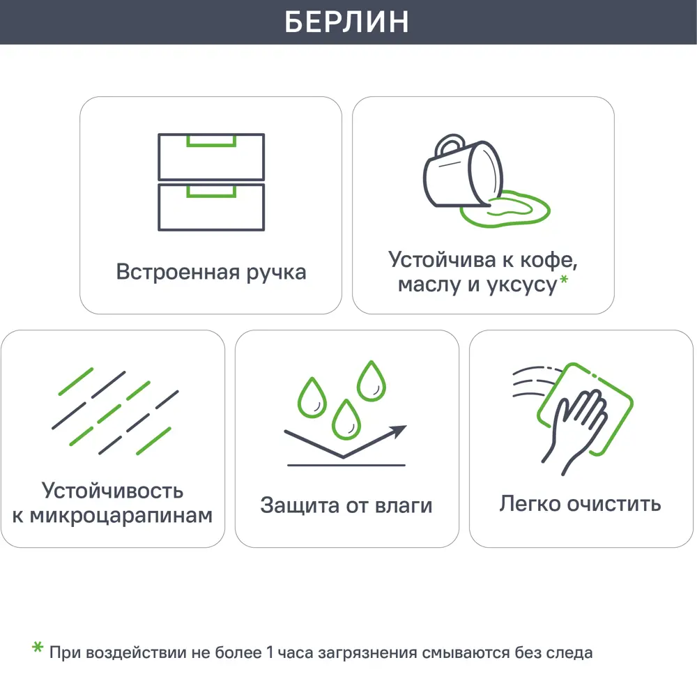 Фасад для кухонного шкафа Берлин 32.9x76.5 см Delinia ID МДФ цвет серый 82011391 STLM-2097565 - Вид №3