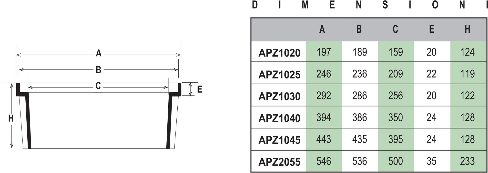 First Corporation Универсальный удлинитель для полипропиленовых колодцев First plast Apz1045 - Вид №1