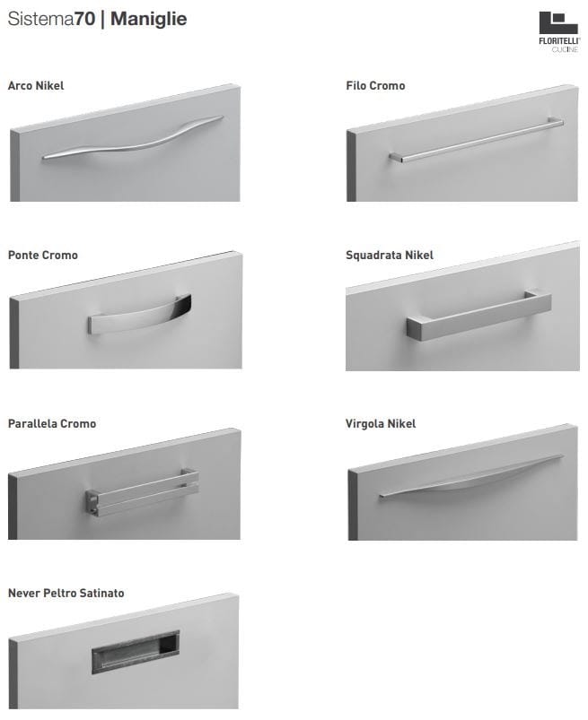 Встроенная кухня с островом Floritelli Cucine Prima ARCH-00069534 - Вид №11