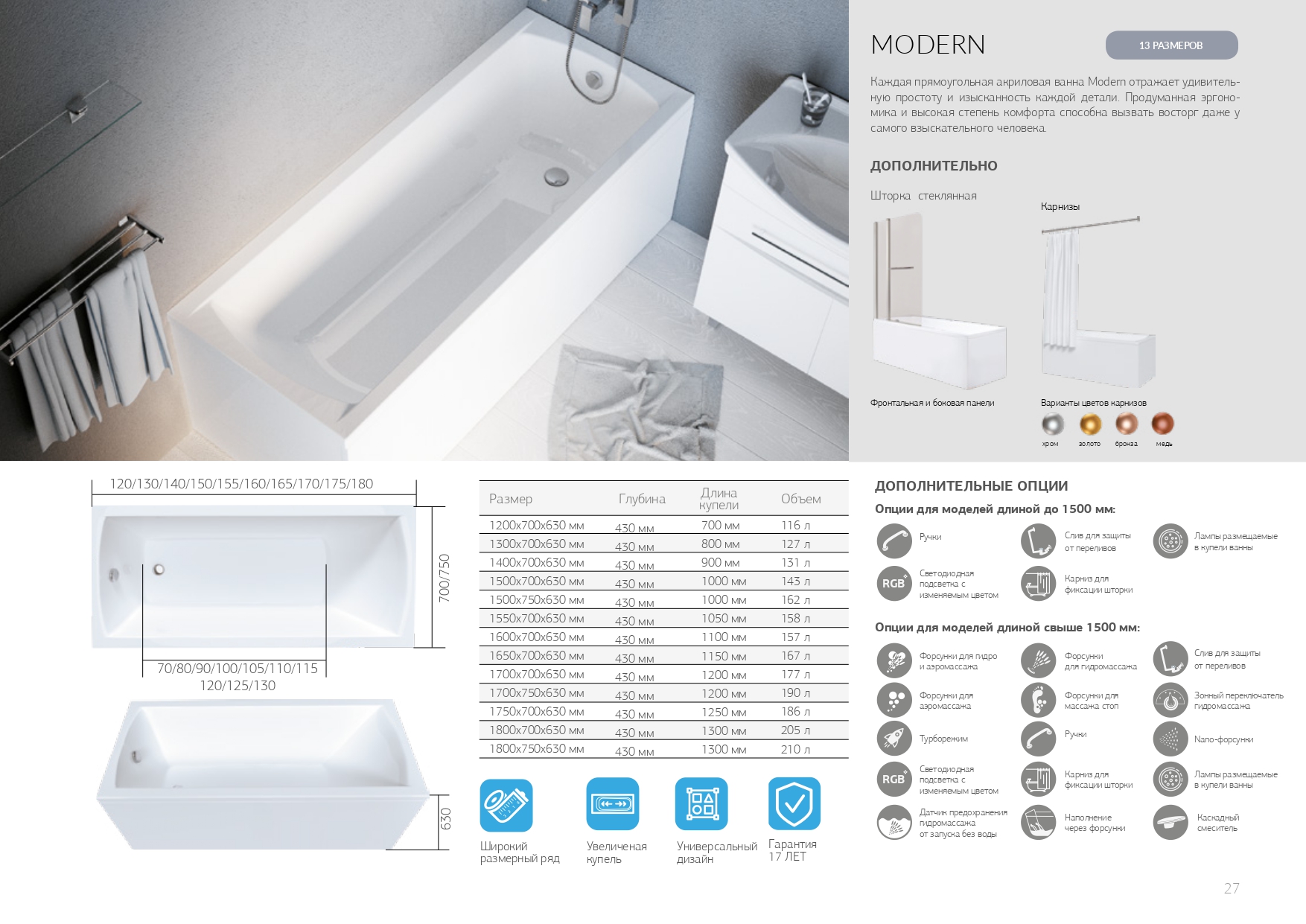 У92208 Ванна MARKA ONE Modern 175x70 1 Marka MODERN - Вид №3