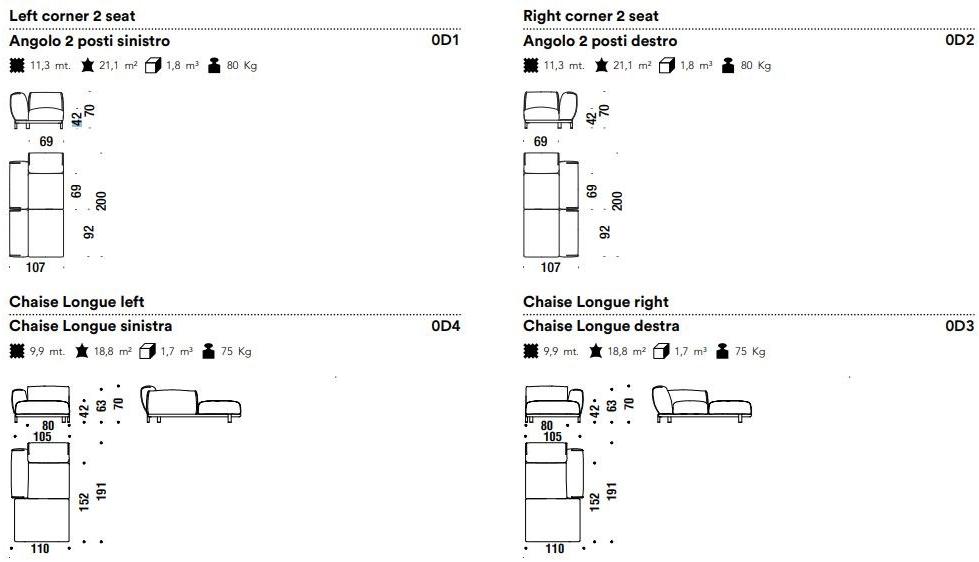 Moroso Съемный тканевый диван sun-id-1420397 - Вид №5