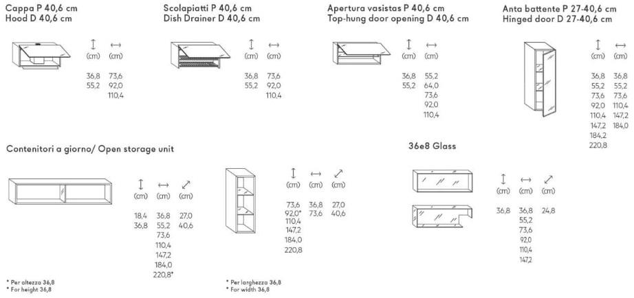 Lago Линейная кухня 36e8 sun-id-1361985 - Вид №3