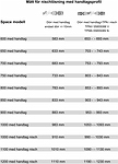 59770090 Решение IFO Space для ниши SPNK, алюминиевый профиль, прозрачное стекло с профилем ручки, ниша SPNK 1100 - Вид №5