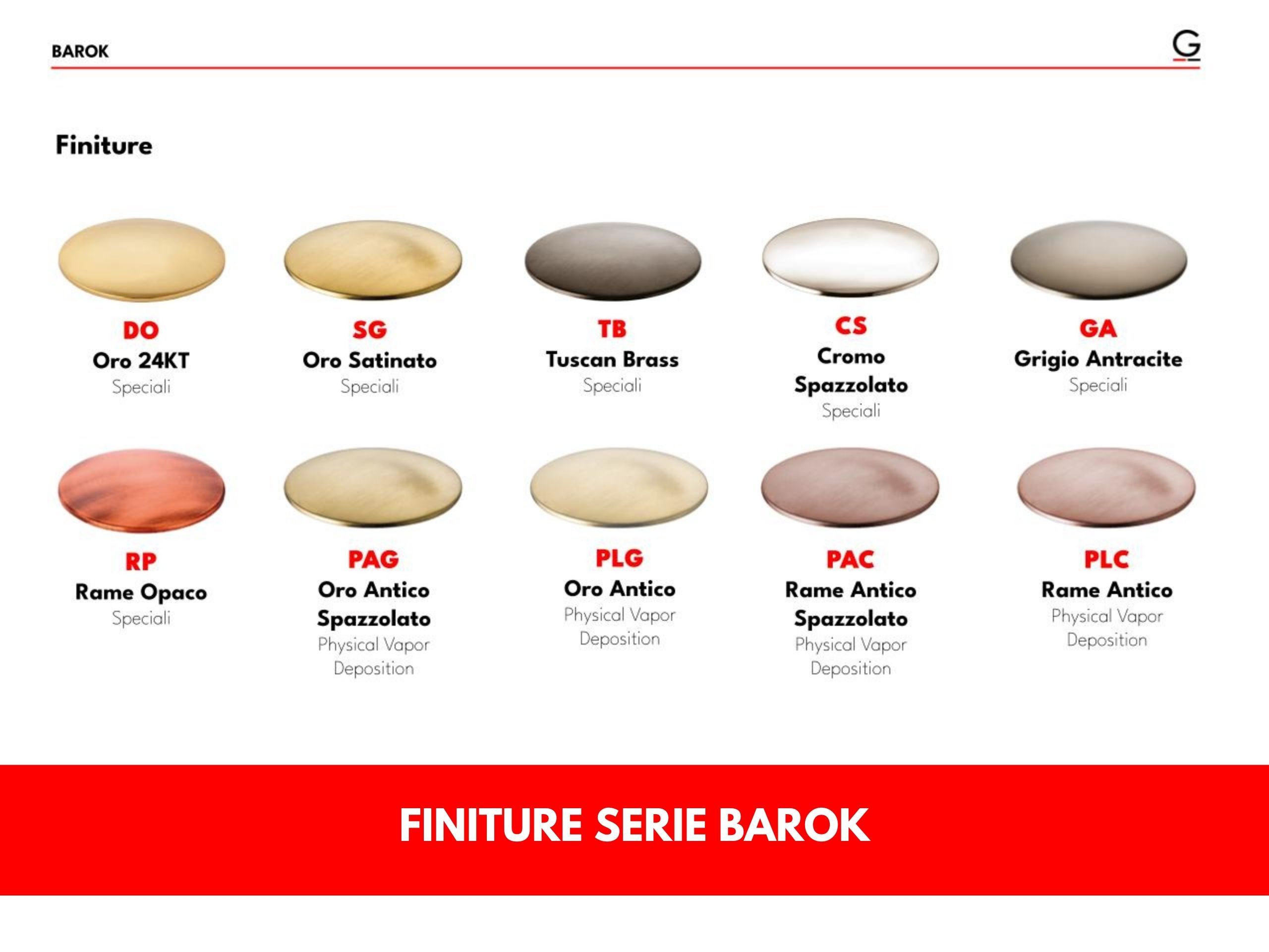 Смеситель для кухни с поворотным изливом GATTONI Barok ARCH-00085549 - Вид №4