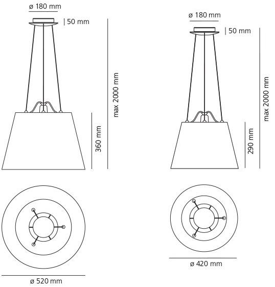 Artemide Подвесной светильник из ткани Tolomeo sun-id-1428436 - Вид №1