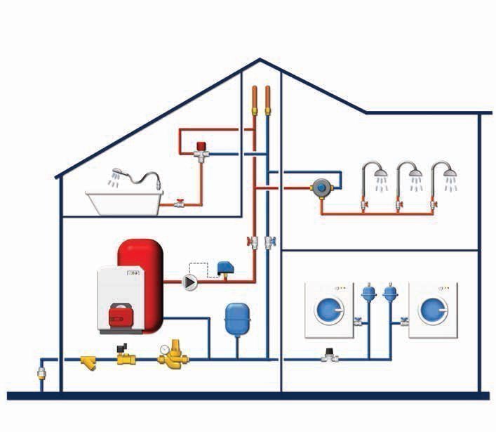 Термосмеситель WATTS AQUAMIX 61C диапазон 32-50˚C 1" В 10017423 - Вид №4