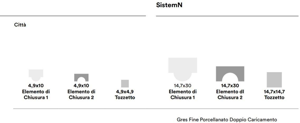 MARAZZI Внутренняя керамическая настенная / напольная плитка sun-id-1499625 - Вид №19