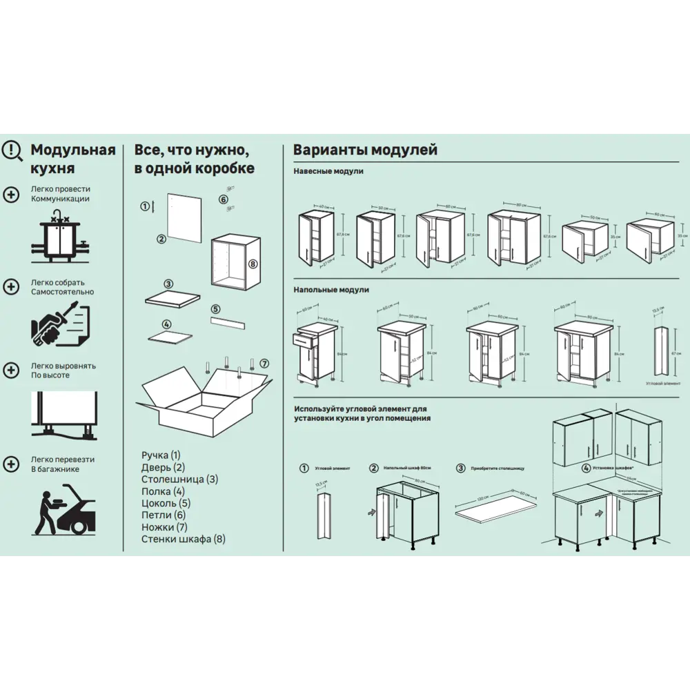 Шкаф навесной Палома-1 60x67.6х29 см МДФ цвет серо-зелёный Santreyd STLM-2152835 - Вид №2