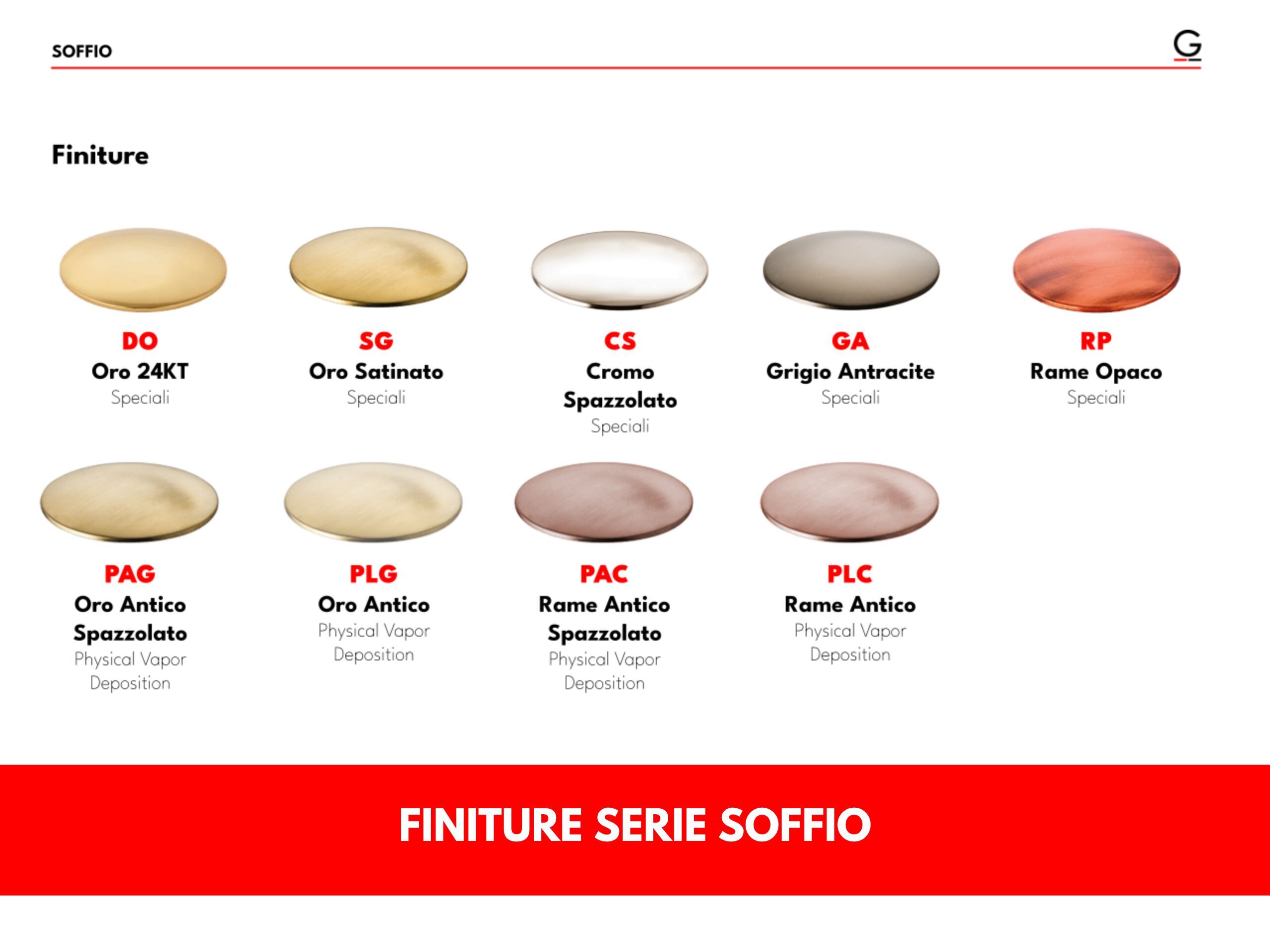 Настенный смеситель для ванны с ручным душем GATTONI Слойка ARCH-00112384 - Вид №3