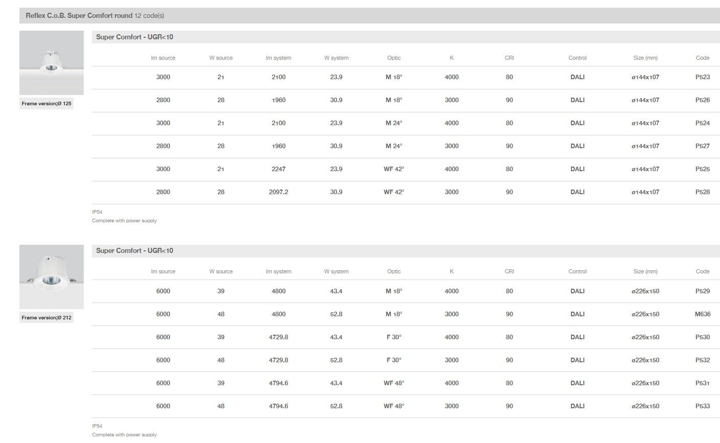 Круглый утопленный светильник для столешниц iGuzzini Reflex C. o. B ARCH-00142664 - Вид №6