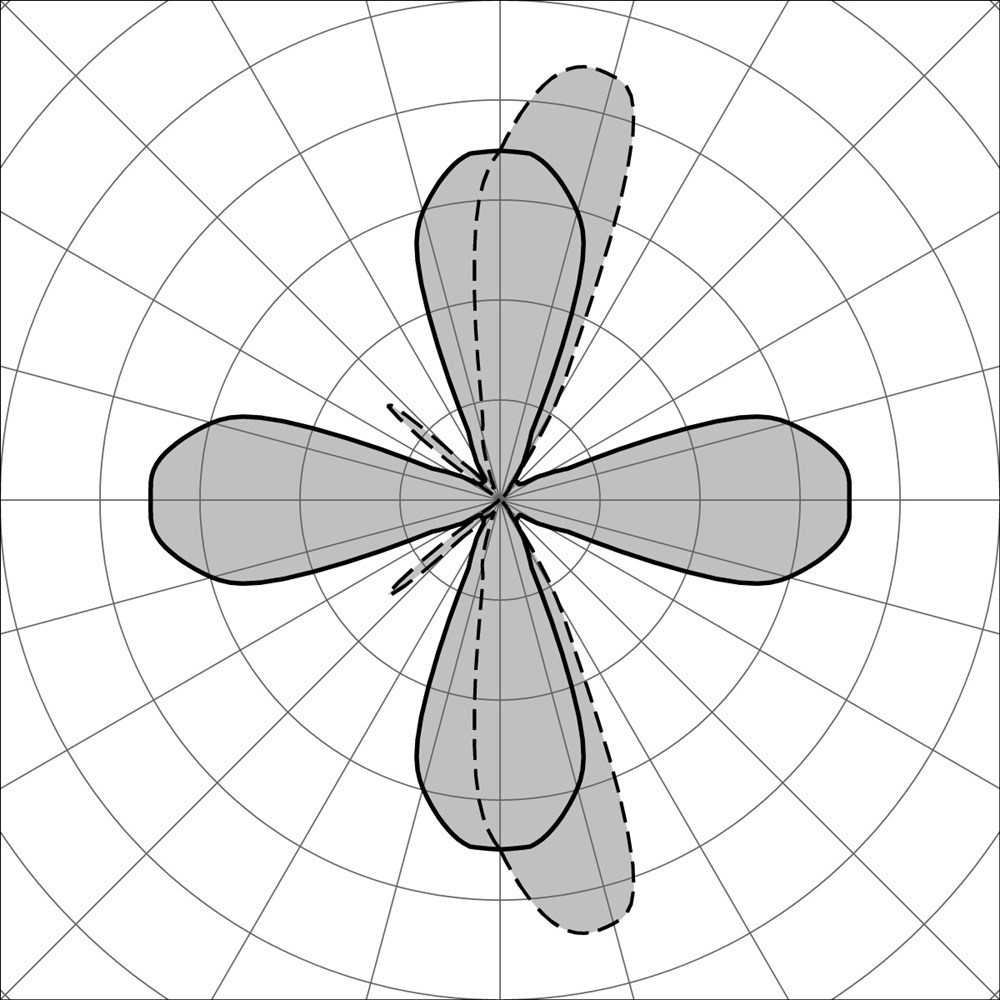 MaxiBivio 4 L Ghidini Bivio .05 Темно-Cерый (Матовый)  - Вид №3