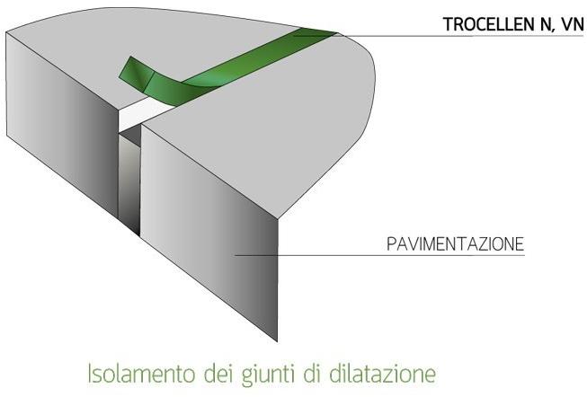 Trocellen Italia Звукоизоляционная панель sun-id-1425215 - Вид №5
