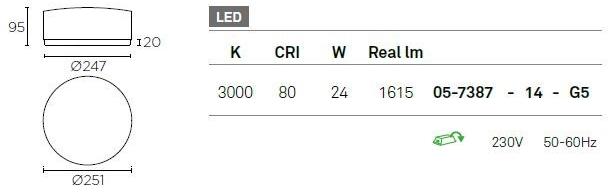 LEDS C4 Светодиодный потолочный светильник sun-id-1440160 - Вид №1
