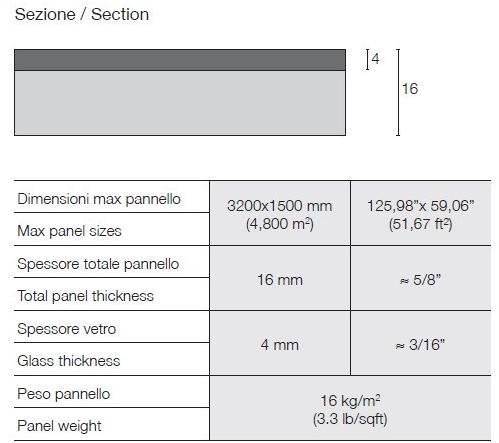 GammaStone Стеклянная панель Gammastone glass air sun-id-1459280 - Вид №19