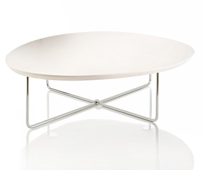 ALMA DESIGN Круглый журнальный столик Bonnie & clyde sun-id-1396455 - Вид №4