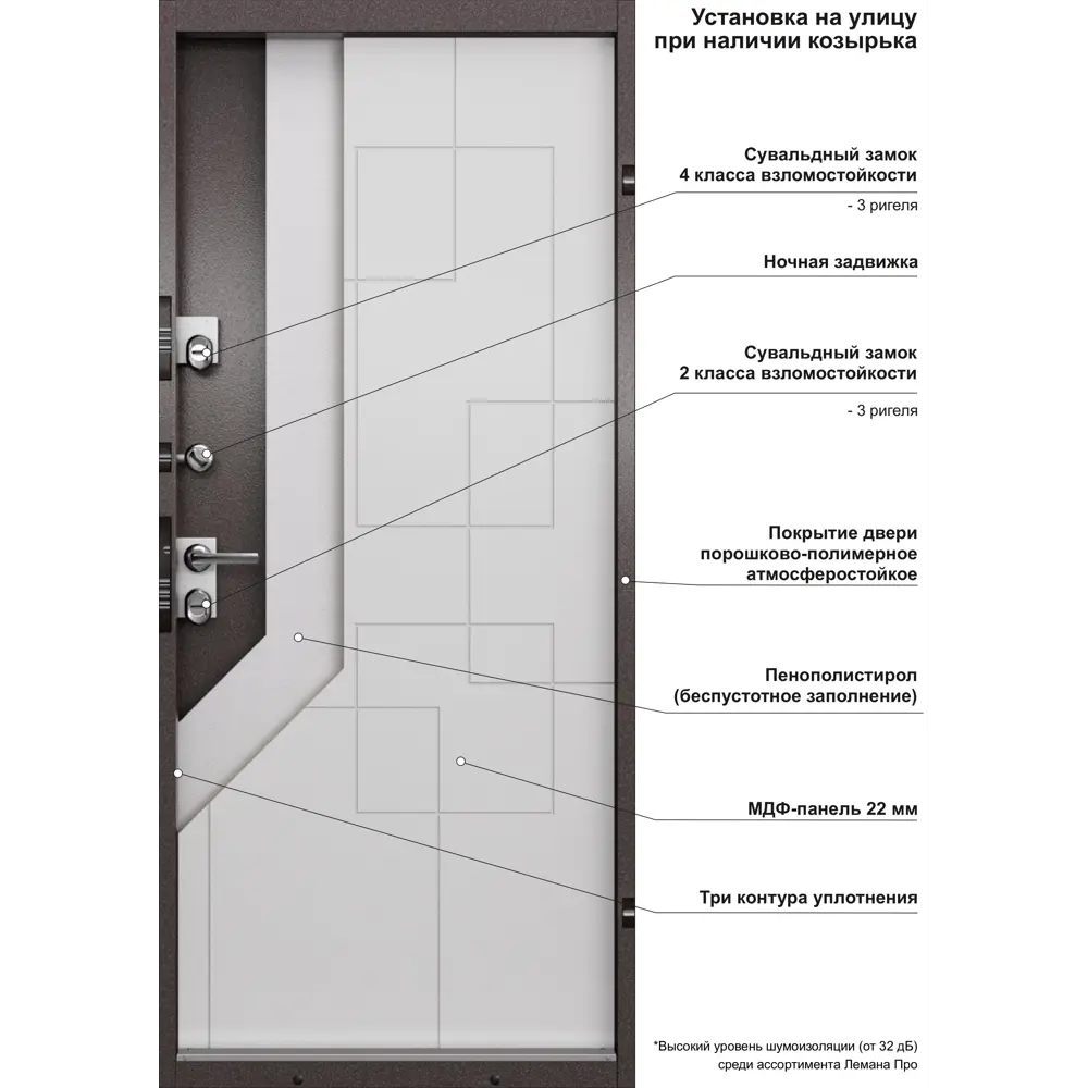Дверь входная металлическая Термо 95x205 см левая цвет ринго белый TOREX STLM-2166274 - Вид №13
