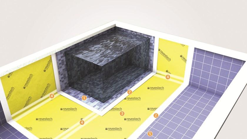 Revestech Многослойный гидроизоляционный лист Dry sun-id-1502436 - Вид №1
