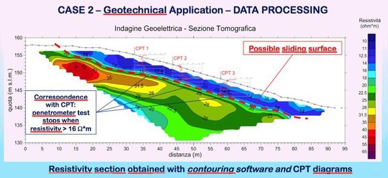 Pasi Электрическая томография переменного тока Geofisica sun-id-1390830 - Вид №2