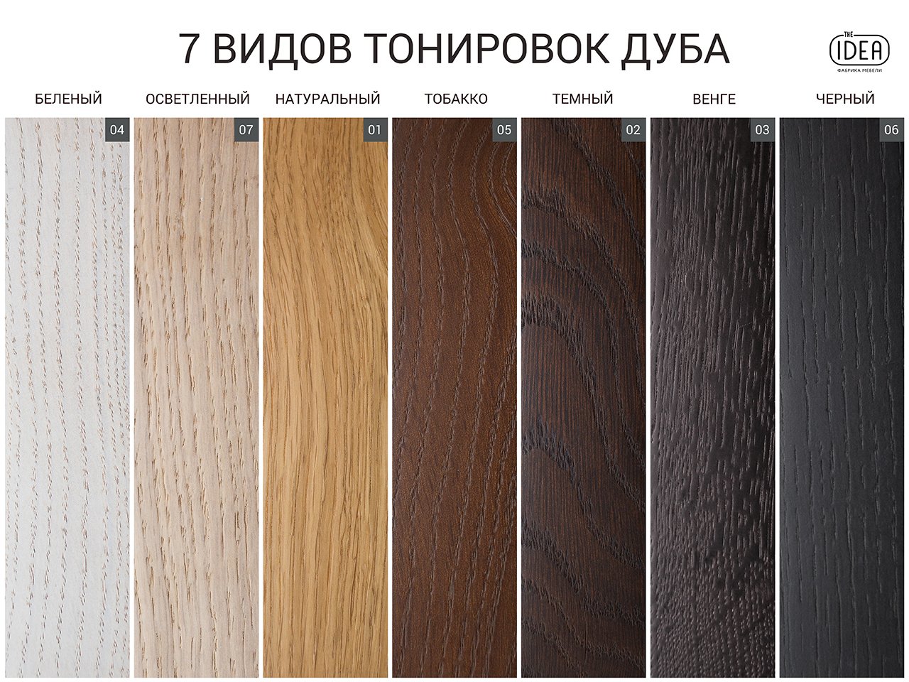 Шкаф распашной двухдверный с ящиками молочный Thimon v2 THE IDEA  210379 Белый  - Вид №4