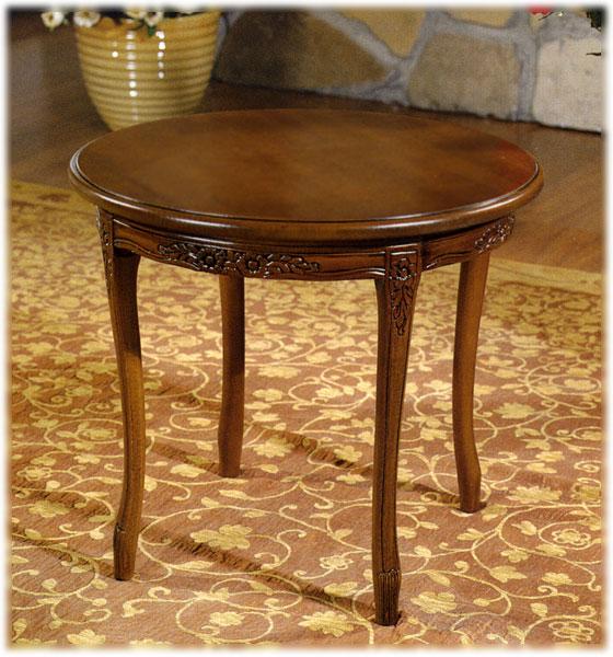 Подставка  MIRANDOLA 187/P 