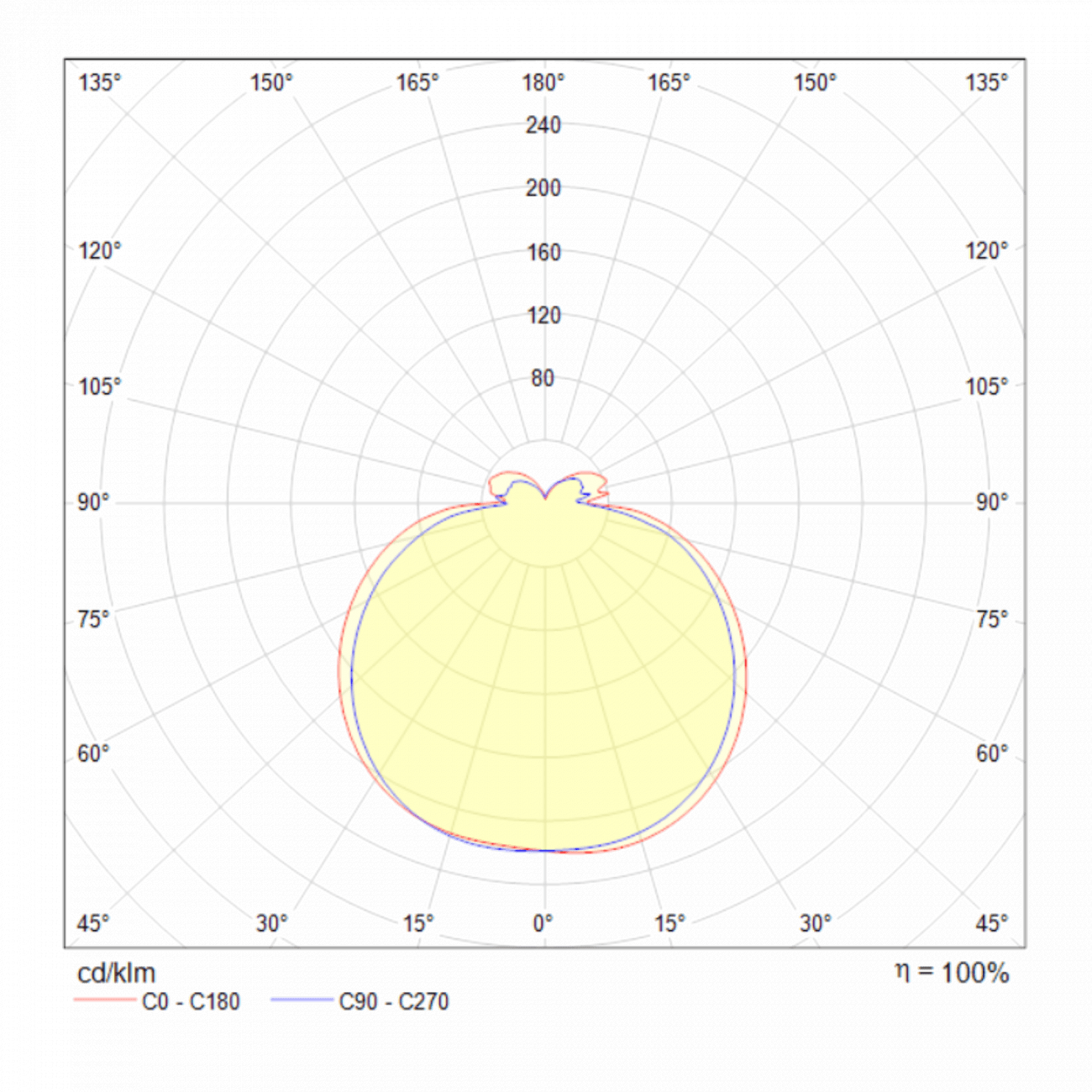 Светильник подвесной светодиодный на 6 ламп черный Line MOD016PL-L75B4K TECHNICAL ДИЗАЙНЕРСКИЕ, TECHNICAL 00-3957060 Черный  - Вид №2
