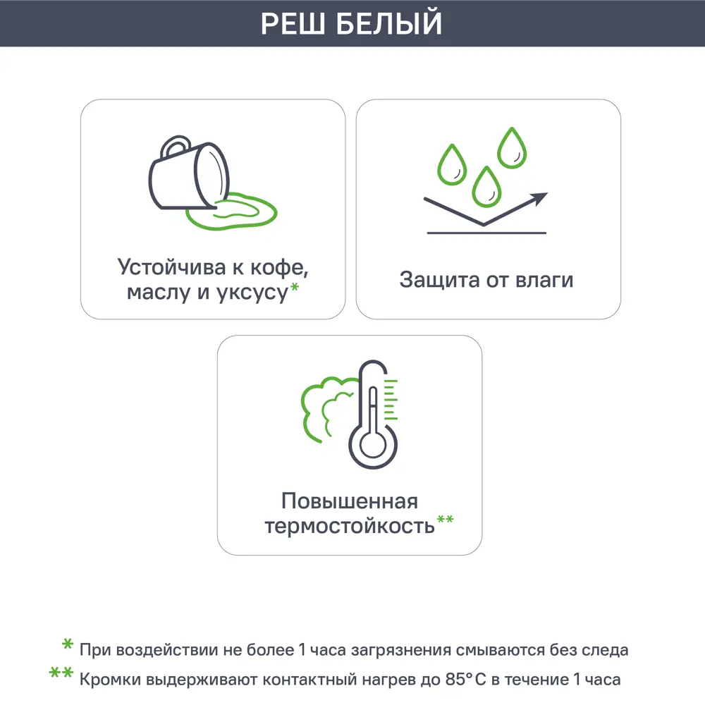 Фасад кухонный Delinia ID Реш 59.7x12.5 см белый МДФ 82011417 STLM-0017523 - Вид №2