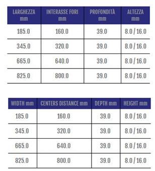 Cosma Ручка для модульной мостовой мебели  230  - Вид №1