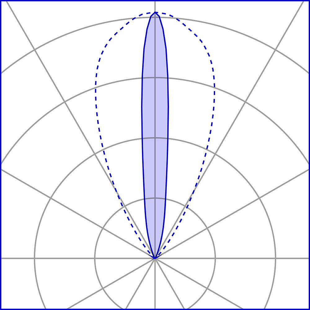 8498517 Встраиваемый в пешеходный пол Platek MINI CORNICHE Incasso   MINI CORNICHE 600 mm - LED 3000K Elliptical  - Вид №7
