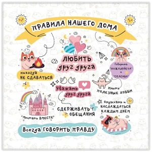 Картина на холсте Милые правила 30x30 см 87233227 STLM-2162903