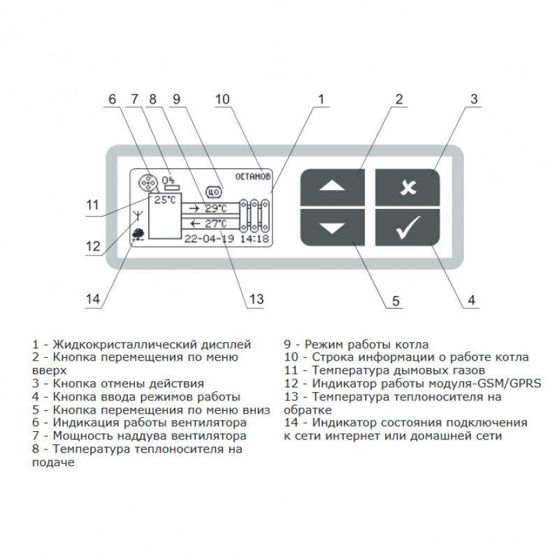 Котел отопления  ZOTA Magna 15 MAGNA15 - Вид №7