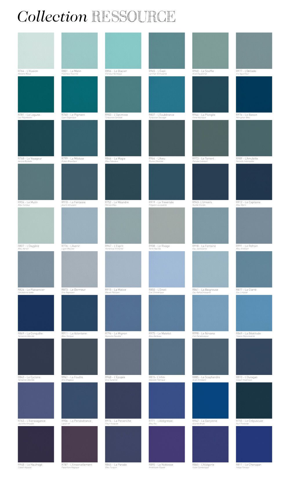 Защитная краска Ressource внешняя отделка ARCH-00067546 - Вид №7