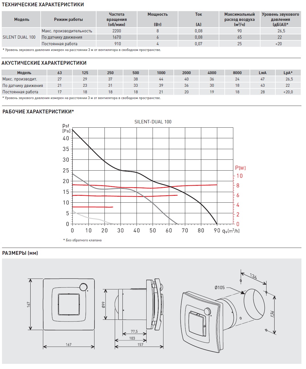 Накладной вентилятор Soler Palau SILENT DUAL 100 sun-id-683195 - Вид №1