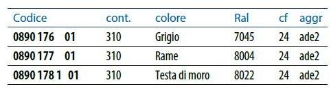 Unifix SWG Нейтральный силикон для листового металла Siliconi e sigillanti sun-id-1430511 - Вид №1