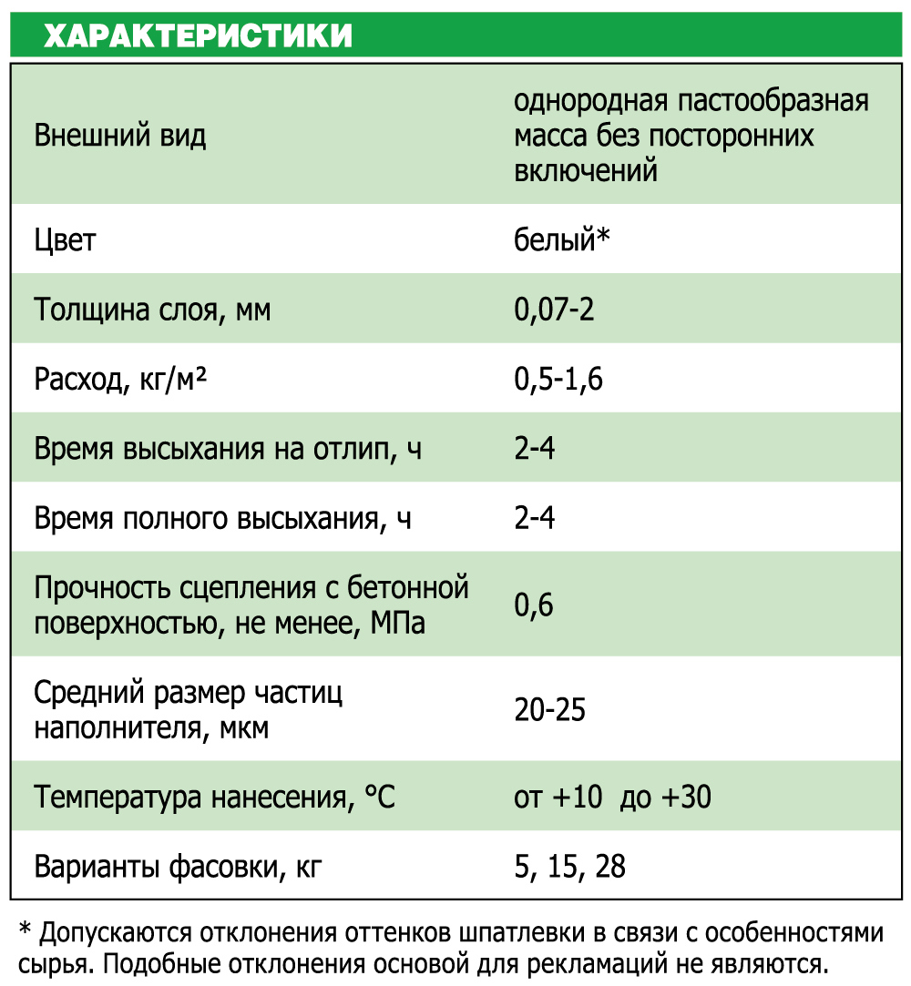 Unis Теплон Pasta - полимерная финишная шпатлевка 5 кг 84230537 STLM-0047283 - Вид №1
