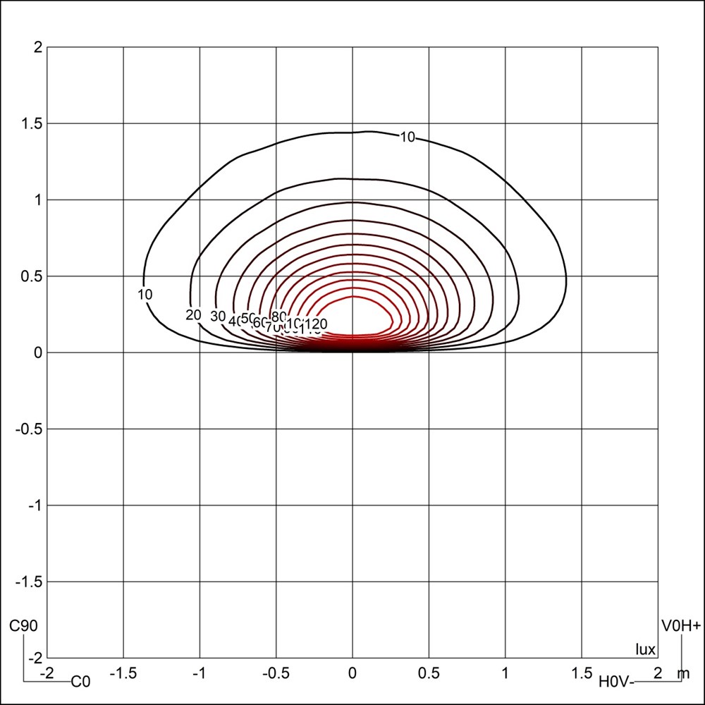 MaxiVerso Flat R RD Glass 220 Ghidini Verso Flat R RD Glass .01 Белый (Матовый)  - Вид №3