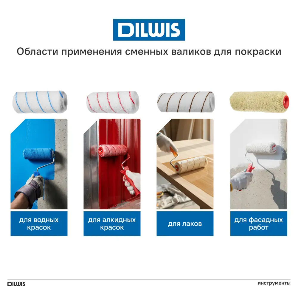 Валик сменный для водных красок 250 мм Dilwis ворс 10 мм микрофибра под бюгель 8 мм 89443098 STLM-2077353  - Вид №3