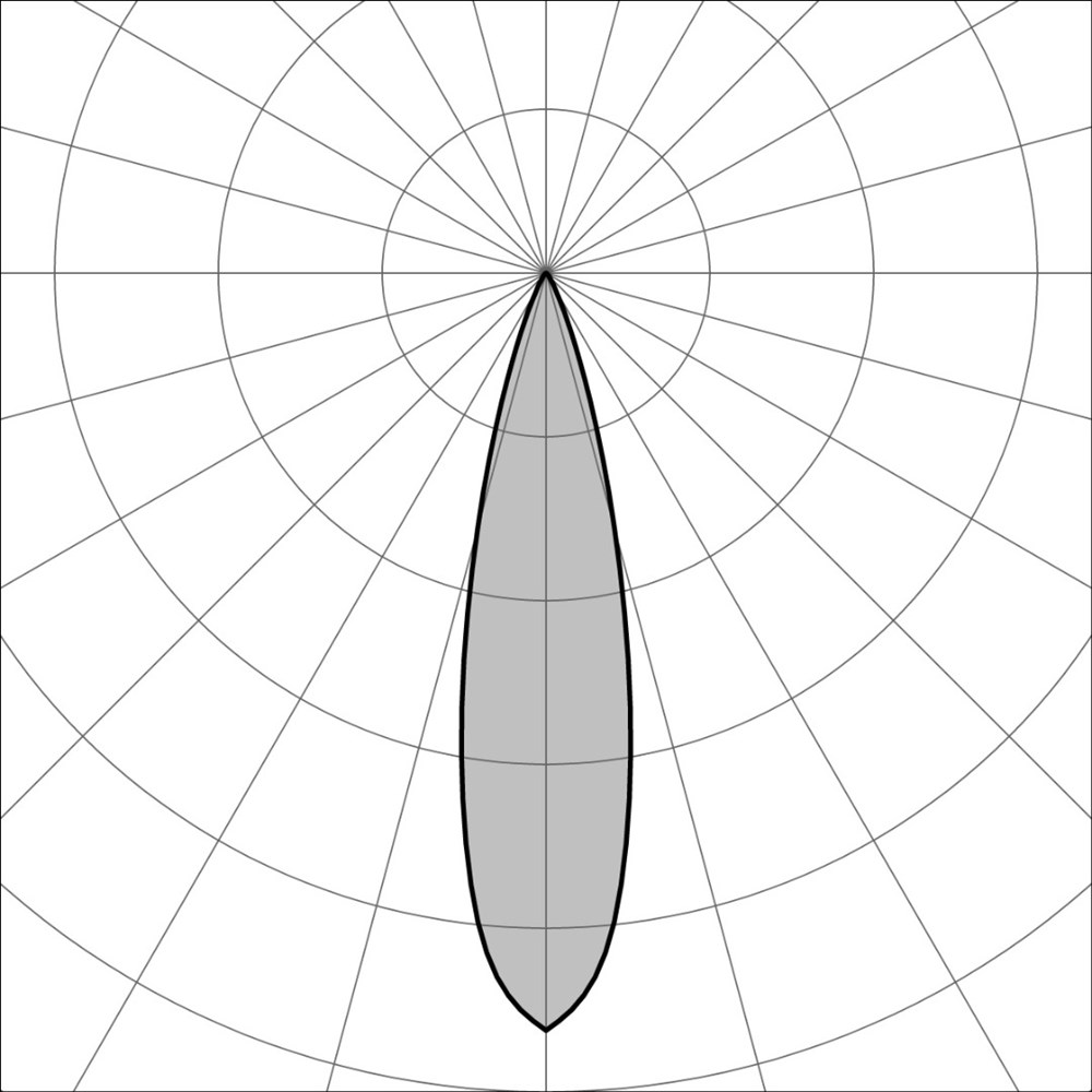 Confine Ghidini Confine .15 Нержавеющая Сталь  - Вид №3