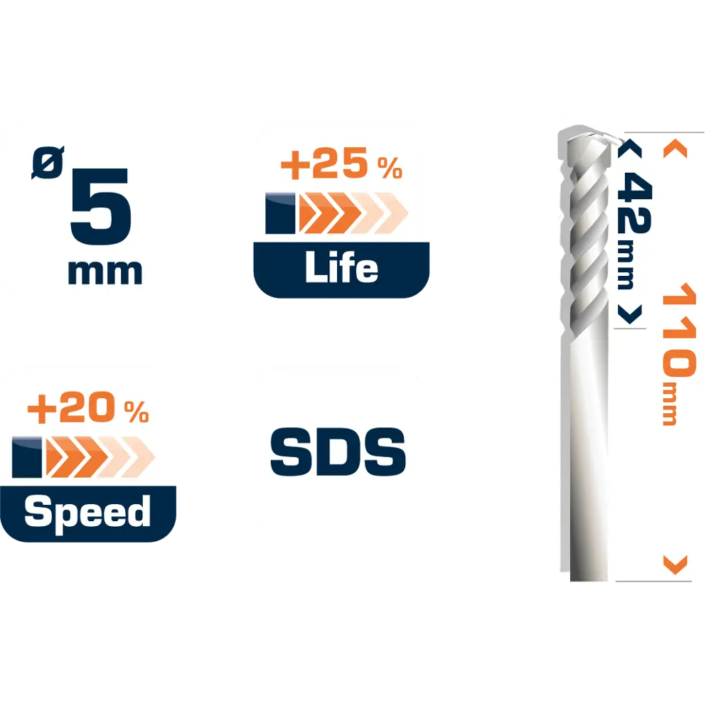 Бур по бетону SDS-plus 5х42х110 мм Dexter FD-A0103 STLM-2175735 - Вид №5