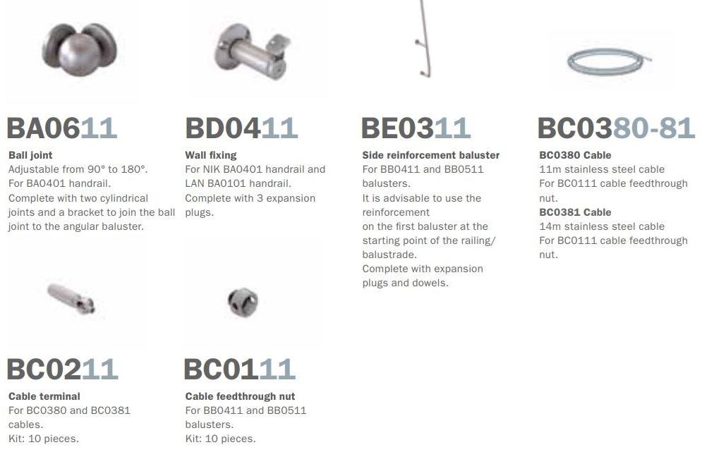 Fontanot Парапет из алюминия Ringhiere | balaustre sun-id-1471178 - Вид №5
