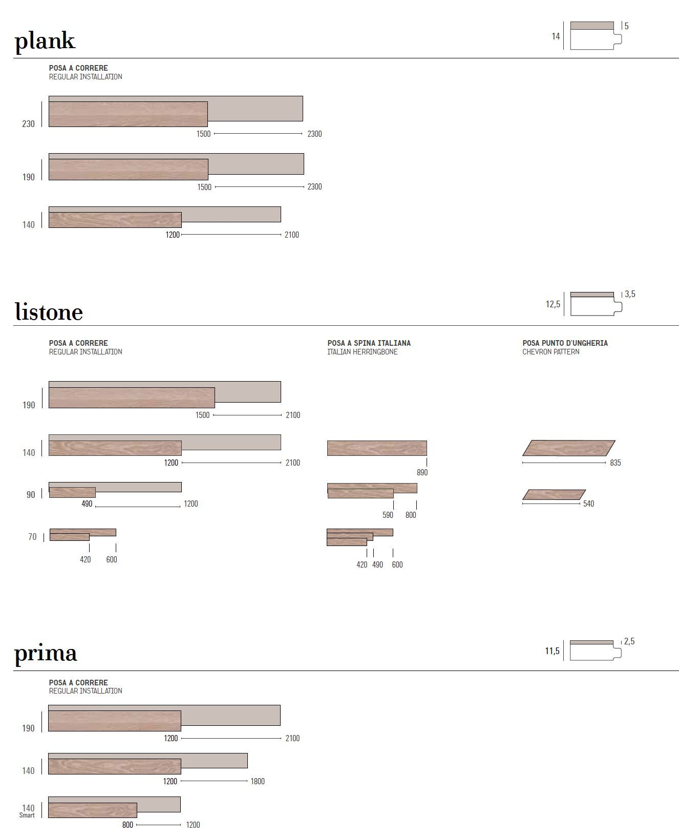 Дубовый паркет Listone Giordano GRISAGLIE ARCH-00124834 - Вид №2