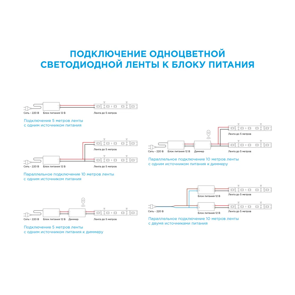 Светодиодная лента для контурной подсветки Apeyron SMD3528 12В 8 мм 2м 9.6 Вт/м 120диод/м 624 лм/м 3000 К теплый свет 18709173 STLM-2071374  - Вид №10