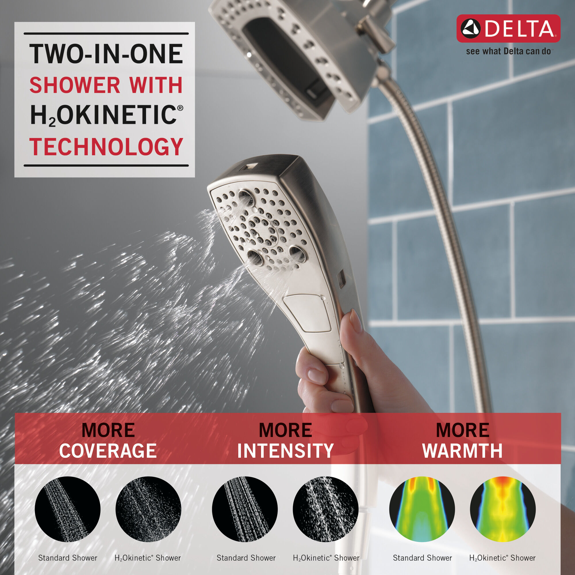 58474-SS H2Okinetic® In2ition® Душ два в одном с 5 настройками Delta Faucet Universal Showering Нержавеющая сталь  - Вид №1