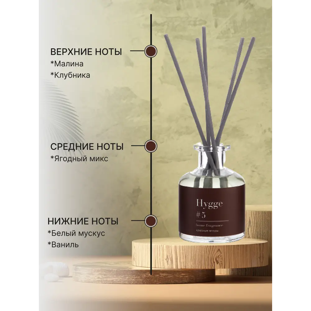 ARIDA HOME Диффузор Hygge #5 с ароматом красных ягод для уютной атмосферы 89144895 STLM-0079074 - Вид №2